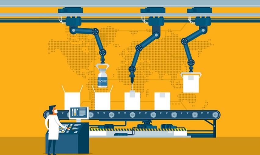 Packaging Machinery: Back To Basics | Packaging Connections